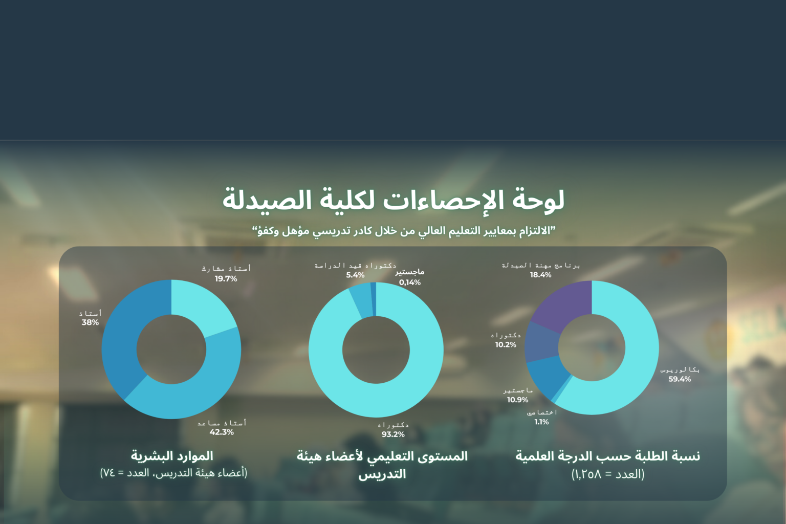 HOMEPAGE WEBSITE (to be translated to Arabic) - HOMEPAGE #1 (2)