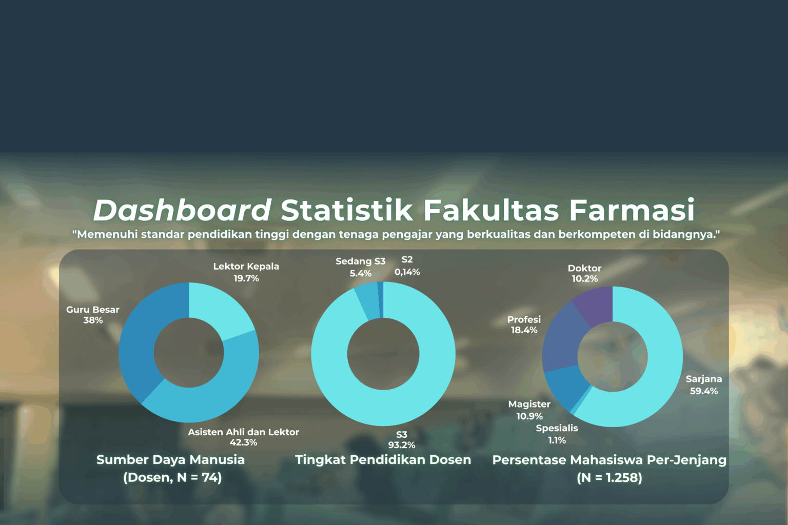 statistik-min
